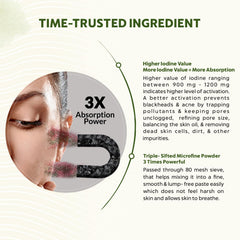 Activated Charcoal Powder - 100gm