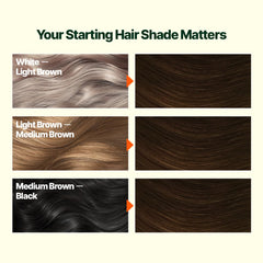 Damage Free Dark Copper Blonde 7.4 Gel Hair Color