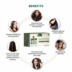 100% Pure Indigo Powder & Herbal Henna Powder Hair Color Combo Kit