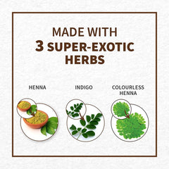 Bio Organic Mahogany Henna Hair Color
