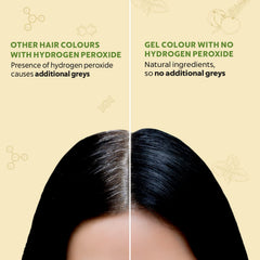 Damage Free Medium Blonde 7.0 Gel Hair Color